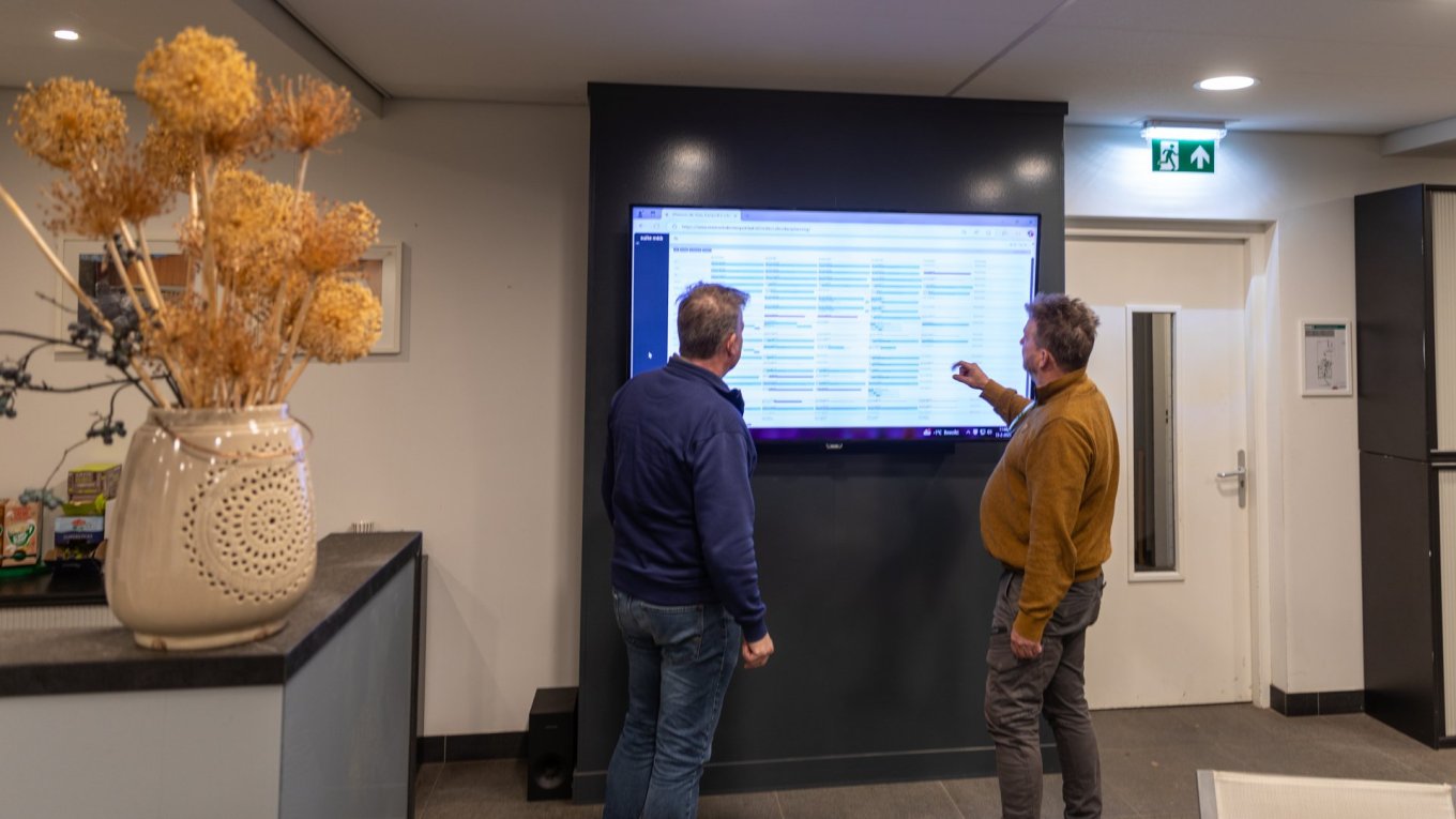 ‘Zo hebben we een mooi digitaal planbord dat ons ook helpt met aansturen’. ‘Zo hebben we een mooi digitaal planbord dat ons ook helpt met aansturen’.